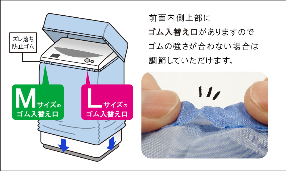 FX洗濯機カバー　ゴム入替え口