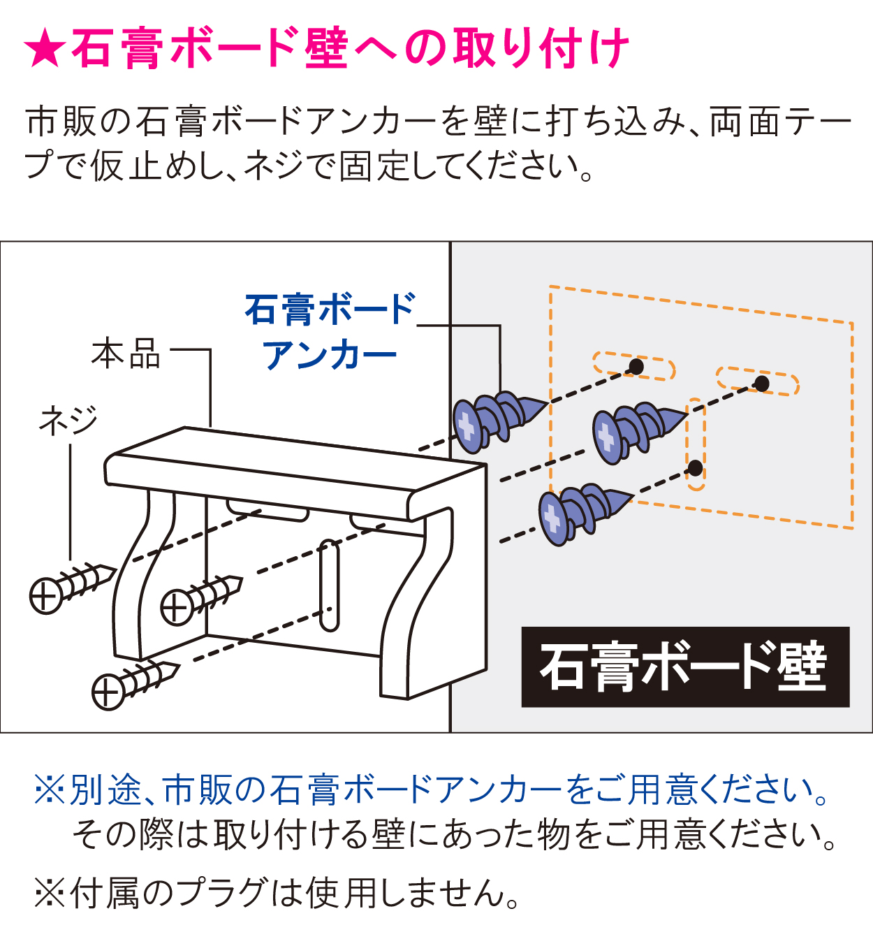 石膏ボードへの取り付け方