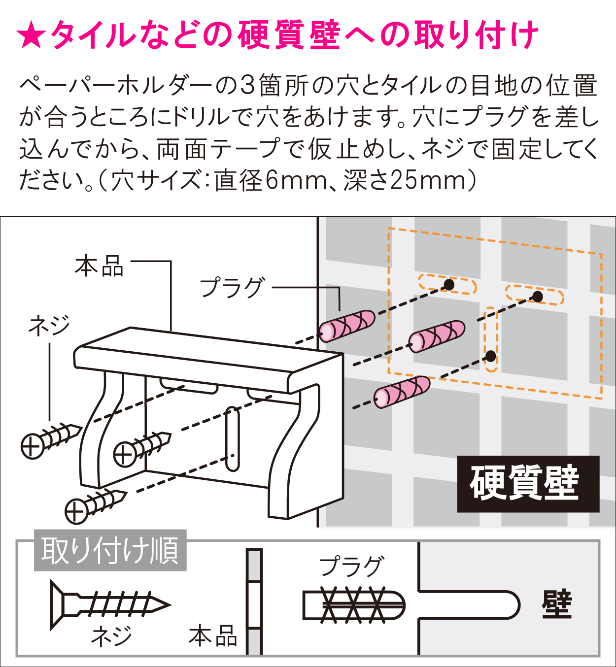 硬質壁への取り付け方